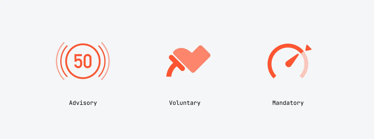 The three types of Intelligent Speed Assist