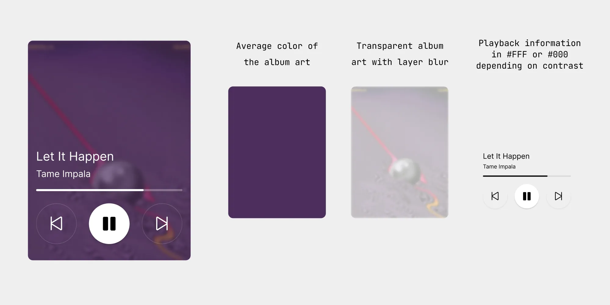 How we build up the media player