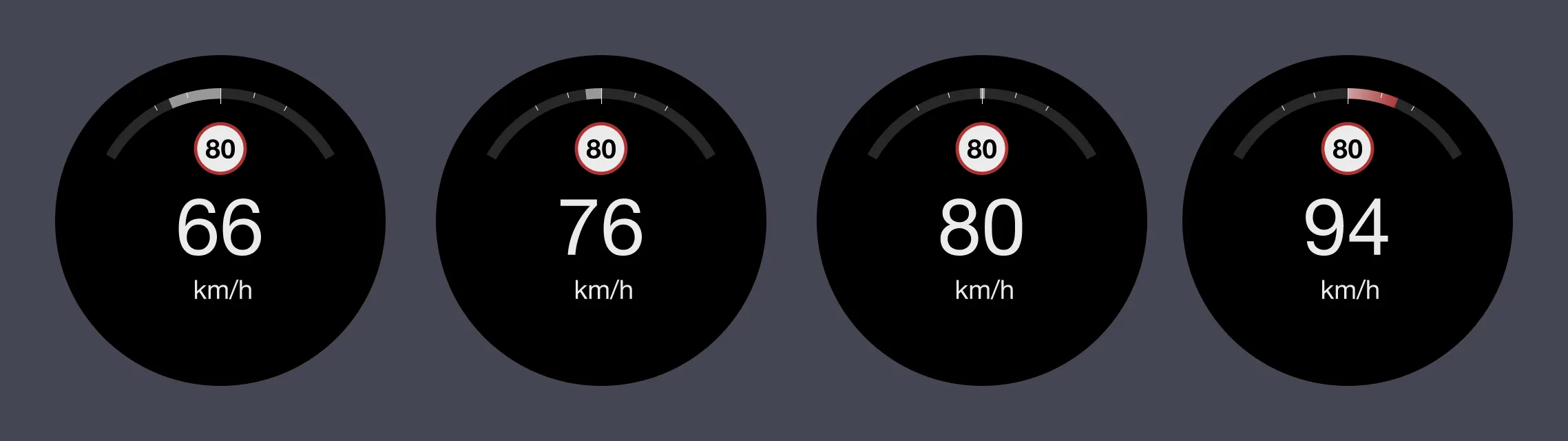Concepts of showing speed relative to the speed limit