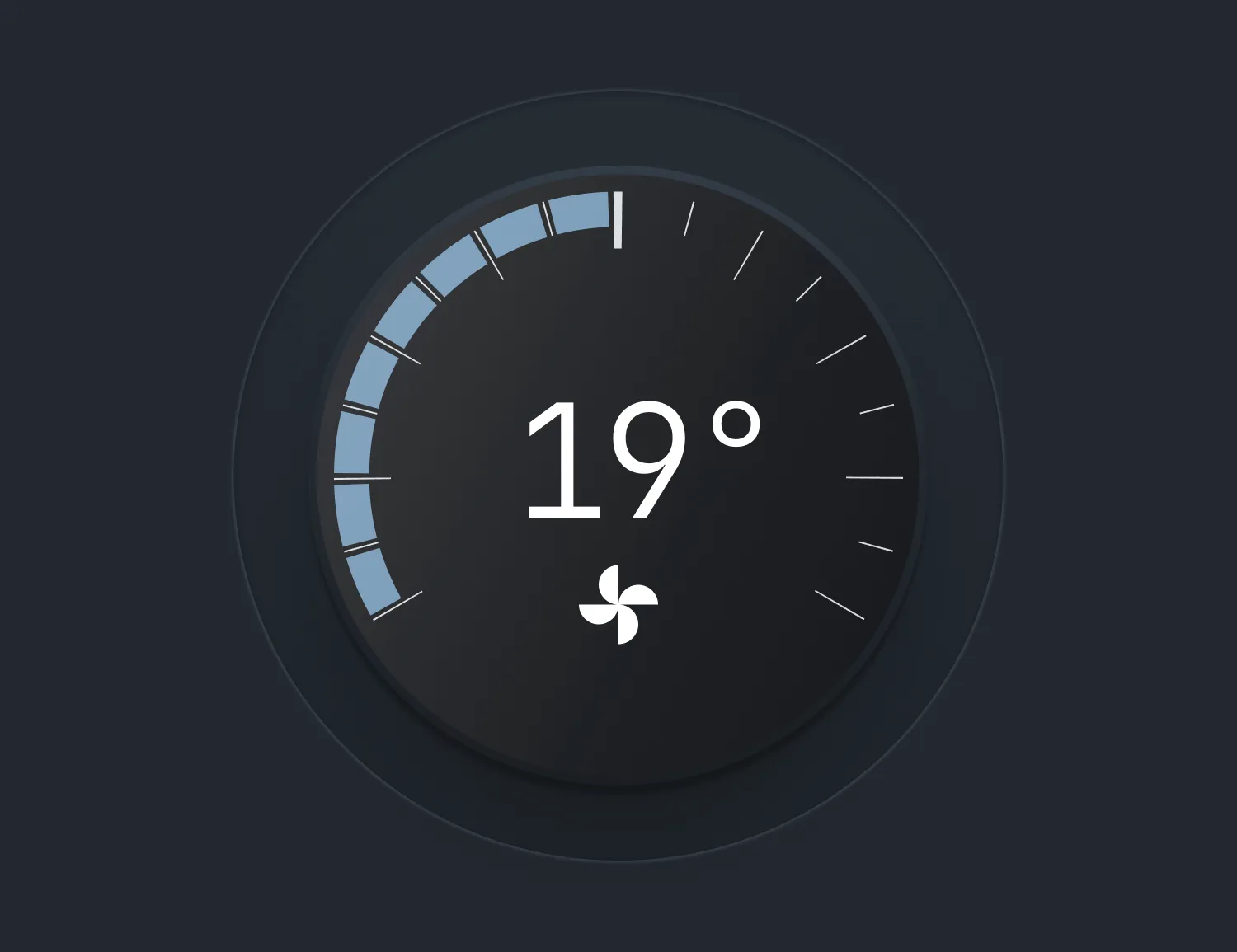 In-Car Climate Control Design: How It Has Gone Backwards and How to Fix It