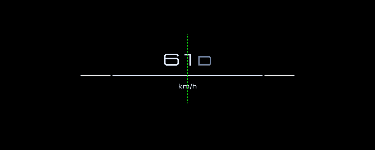 The speed is off-center