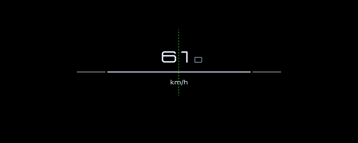 The speed is centered