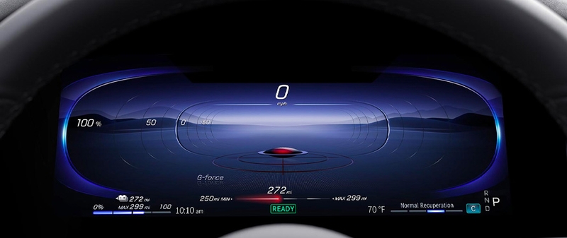 The G-Force meter in the Mercedes EQS