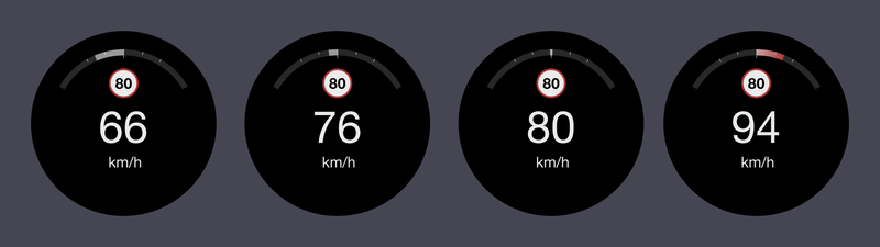 Concepts of showing speed relative to the speed limit